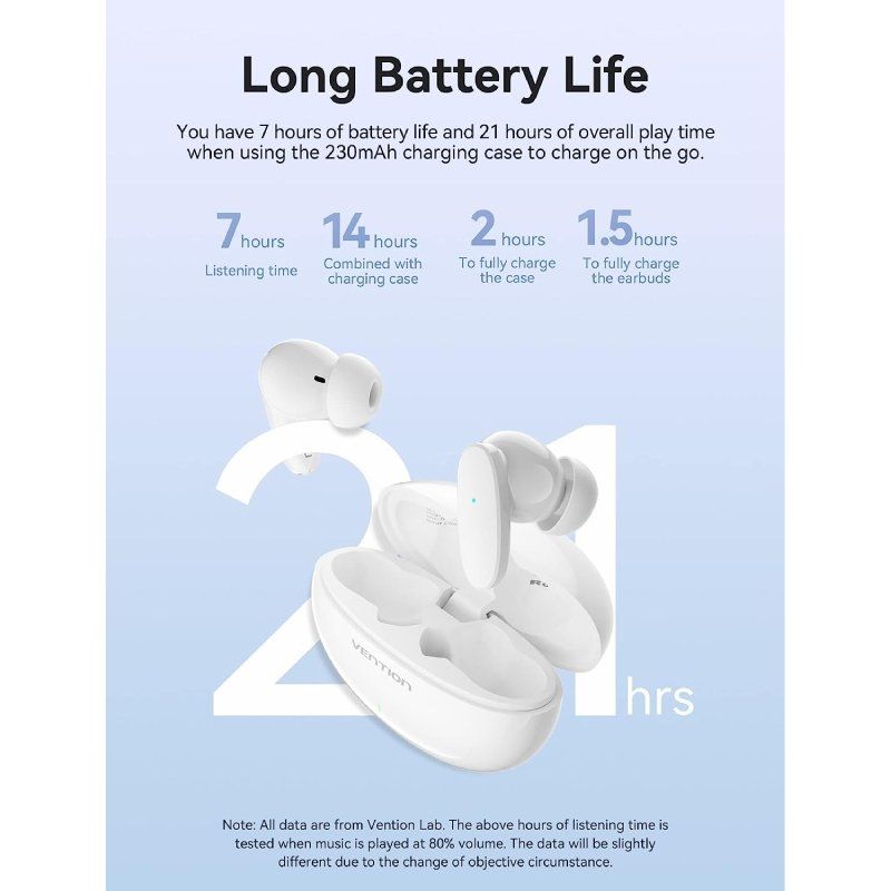 Auriculares Bluetooth Vention NBFB0